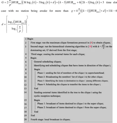 Figure 5. Tree based distributed permutation routing protocol multi hop WSN.                