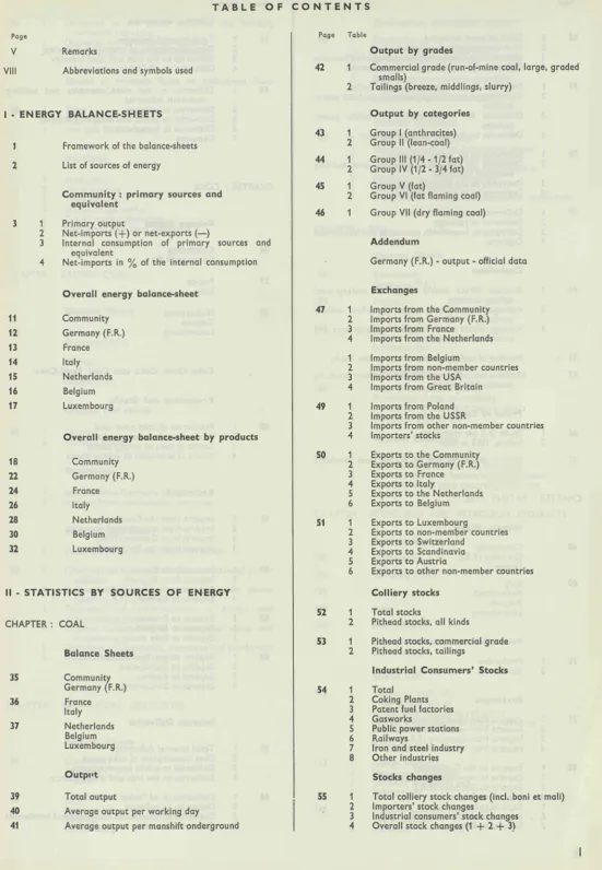 Poge Page Table 