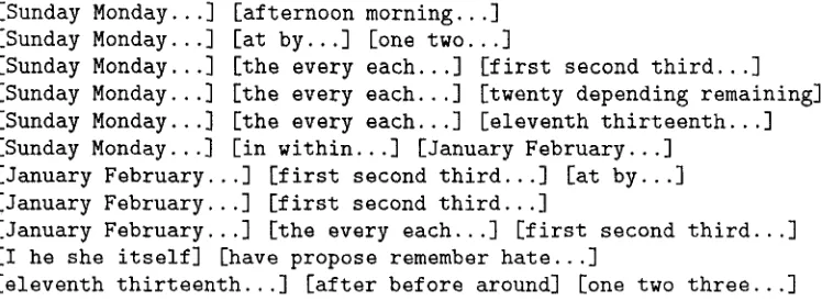 Figure 5: Example of Acquired Phrases. Words in a bracket form a cluster, phrases are cluster sequences
