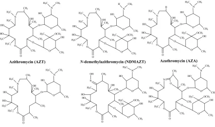 Figure 1. Chemical structures of azithromycin and some related substances. 