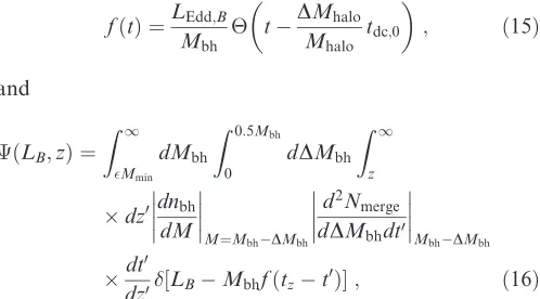 Figure 2 at redshifts x z ¼ 0:1, 1.0, 2.3, 3.0, 4.0, z � 4:3 andz � 6:0. In addition, the lower right panel shows predicted