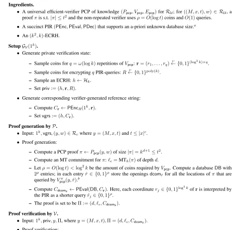 Figure 1: A SNARK for the relation Rc.22