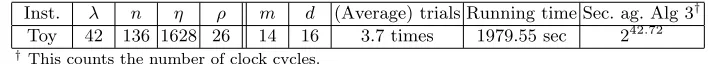 Table 7. Attack on re-randomization parameter