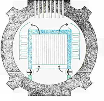 Figure 1: Vertical cross­section of an A.G.R. Dungeness 'β' type of station 