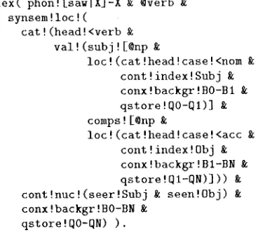Figure 5: Lexical amalgamation 