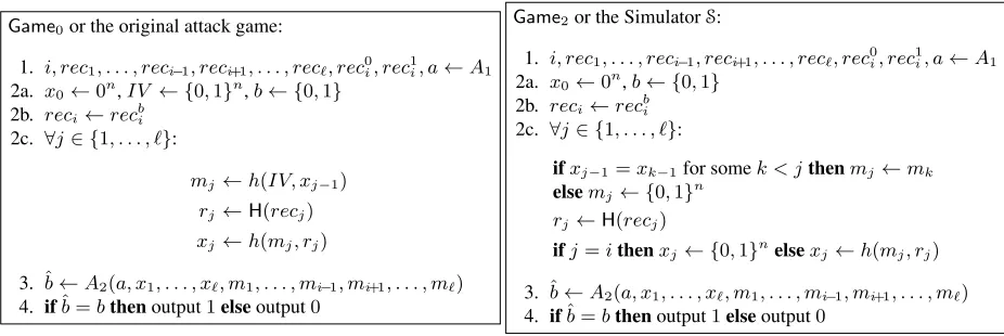 Fig. 2. The original attack game and the simulator.