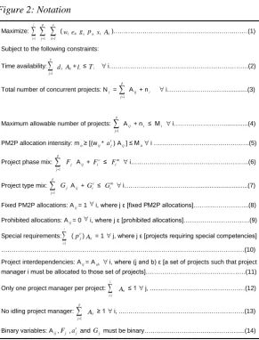 Figure 2: Notation 