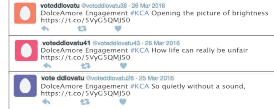 Figure 1. An example of three correlated spam tweets posted in a consecutive way by three different spam accounts.