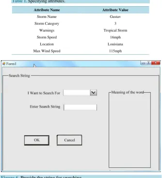 Figure 6. Provide the string for searching. 
