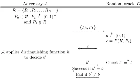 Fig. 1: Indistinguishability game