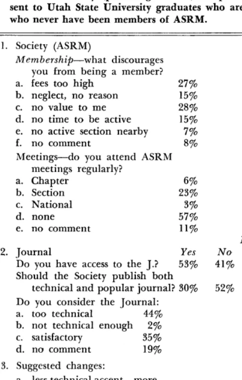 Table 2. Summary (percentage values) of questionnaire sent to Utah State University graduates who are not or who never have been members of ASRM