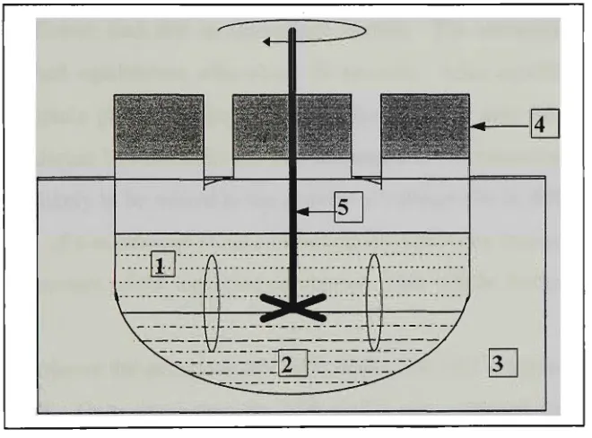 Table 2.1. Instrumental parameters used in this investigation 