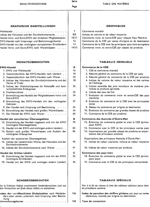 TABLE DES MATIÈRES 