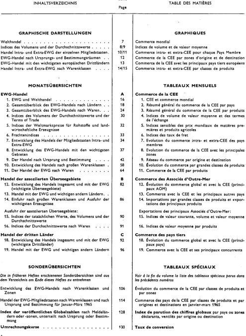 TABLE DES MATIÈRES 