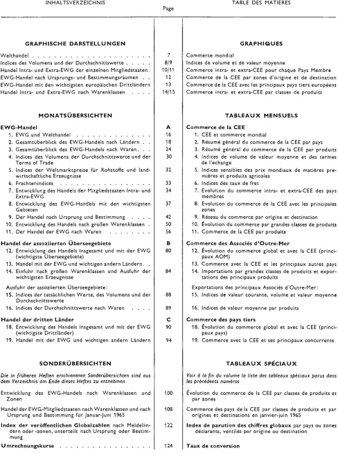TABLE DES MATIERES 