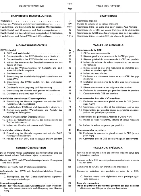 TABLE DES MATIÈRES 