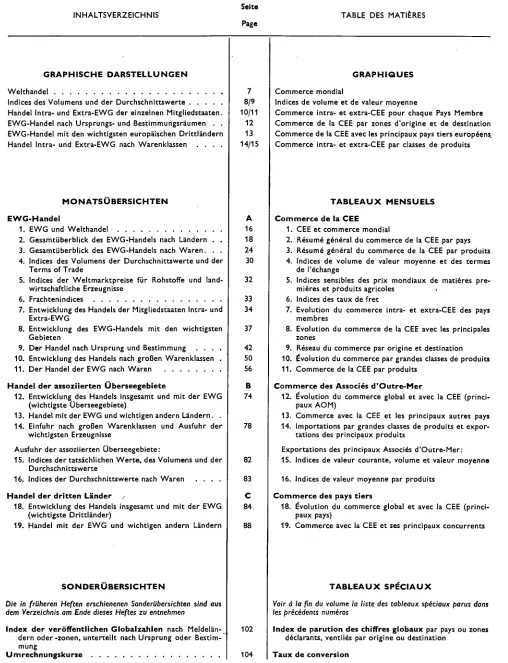 TABLE DES MATIÈRES 