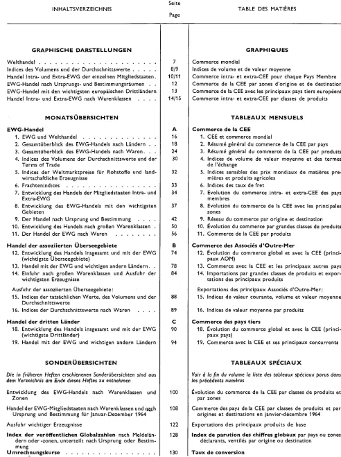 TABLE DES MATIÈRES 