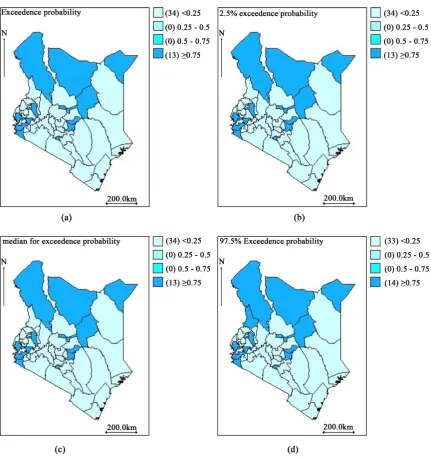 Figure 7. Kenya County level TB prevalence counts: poisson log-normal model without covariate and random effect