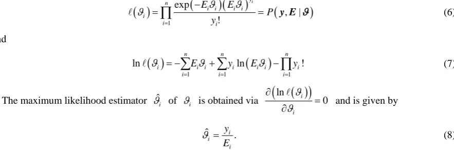 Figure 1 presents Gelman and Rubin convergence diagnostics of the Poisson-Gamma model: Column-wise factory kernel density plots for parameters of interest would more bell-shaped or symmetric