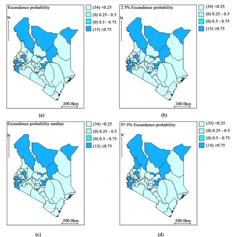 Figure 4. Poisson-Gamma posterior relative risk exceedence probability map: Row-wise from the top left figure: (a) the posterior mean relative risk exceedence probability and (b) its 3 2.5% quantile for relative risk, (c) median for the relative risk and (