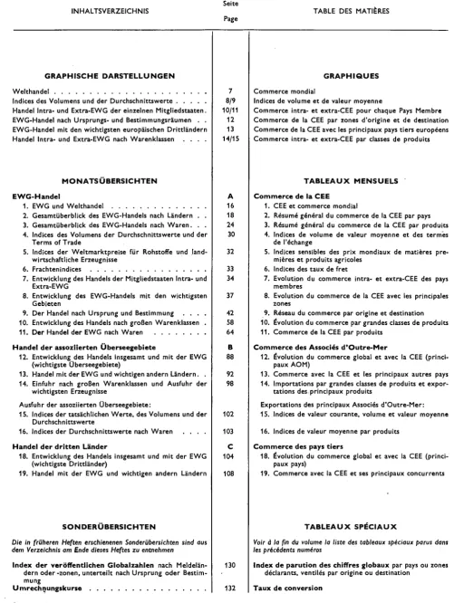 TABLE DES MATIÈRES 