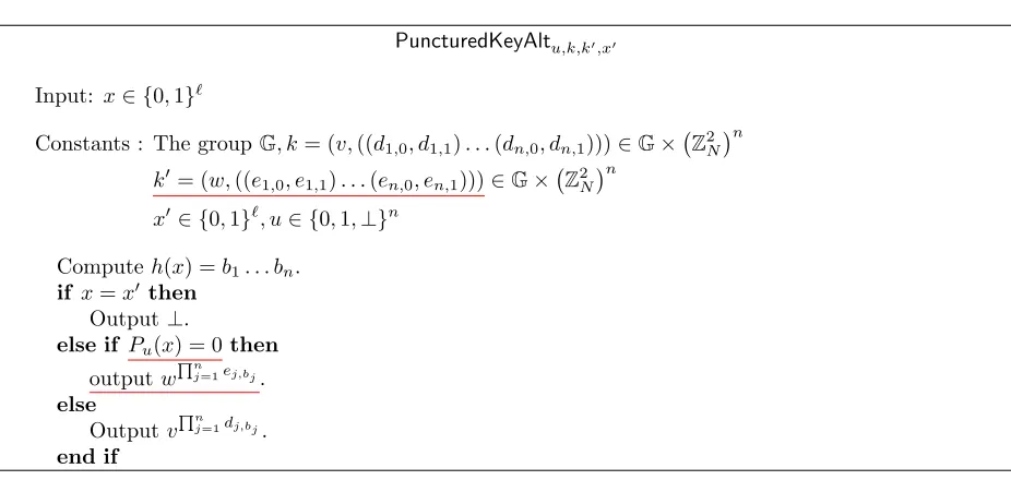 Figure 2: Program PuncturedKeyAlt