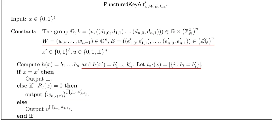 Figure 3: Program PuncturedKeyAlt’