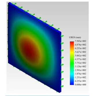 Figure 6. Natural mode with respect to one side panel (natural frequency: 479 Hz, mass: 8506 g)