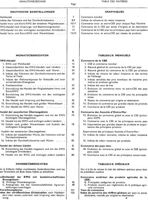 TABLE DES MATIÈRES 