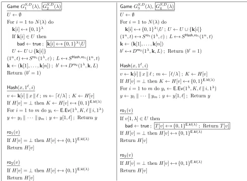Figure 11:Gamessponding boxed statements but game G1–G4 in the proof of Proposition C.2