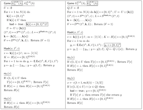 Figure 12:Gamessponding boxed statements but game G5–G6 in the proof of Proposition C.2