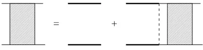 FIG. 3: Ladder series for GII.
