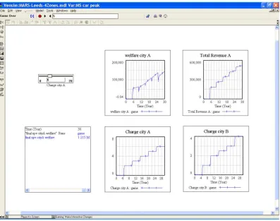 Figure 5: Screenshot of player A’s screen