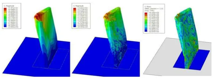 Fig. 4: Light-weight pannel structure subbjected to the diifferent kinds off the negative pphase loading 