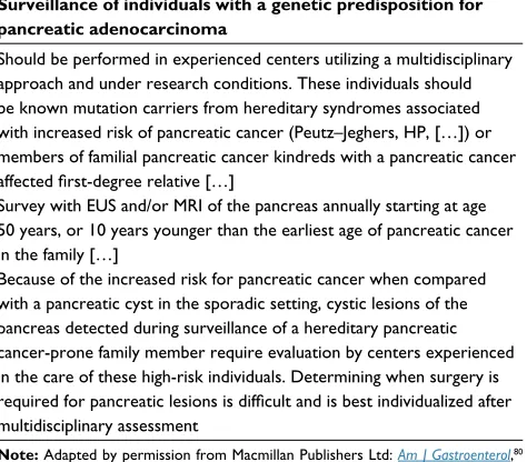 Table 2 Criteria for genetic testing for HP