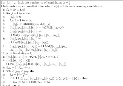 Table 4: Protocol: Distributed EM