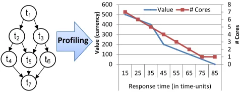 Fig. 3.Proposed approach.