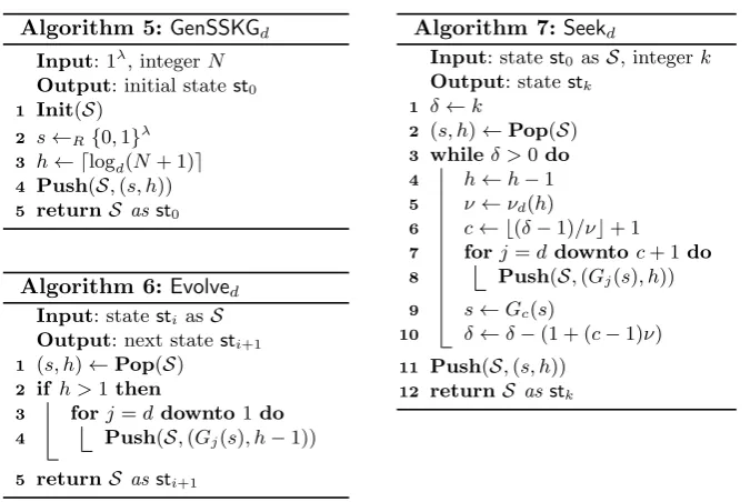 Fig. 6: Algorithms ofFor the meaning of symbolgreater than TreeSSKGd (for d-ary trees)