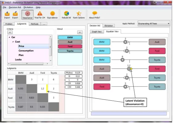 Figure 3: Dissonance Visible in Equalizer View