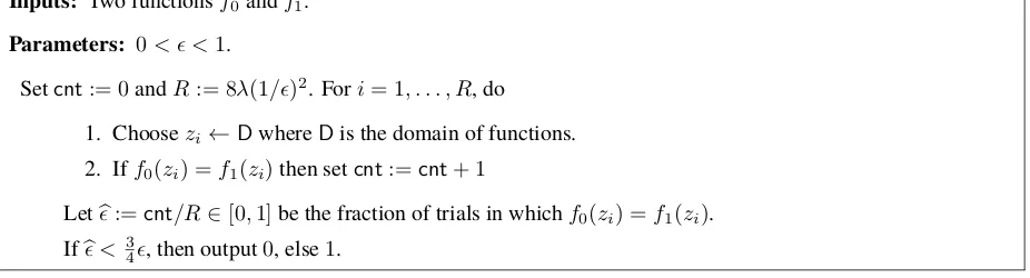 Figure 2: � Test algorithm T e st for approximation of functions