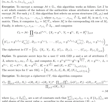 Fig. 1. Decentralized Cipher-Policy Attribute-based Encryption