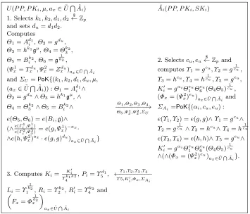 Fig. 2. PPKeyGen: Privacy-Preserving Key Generation Protocol
