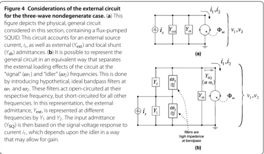 Figure 4 Considerations of the external circuit for the three-wave nondegenerate case