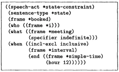 Figure 5: Chunk parse (chunk relations shown in boldface) 
