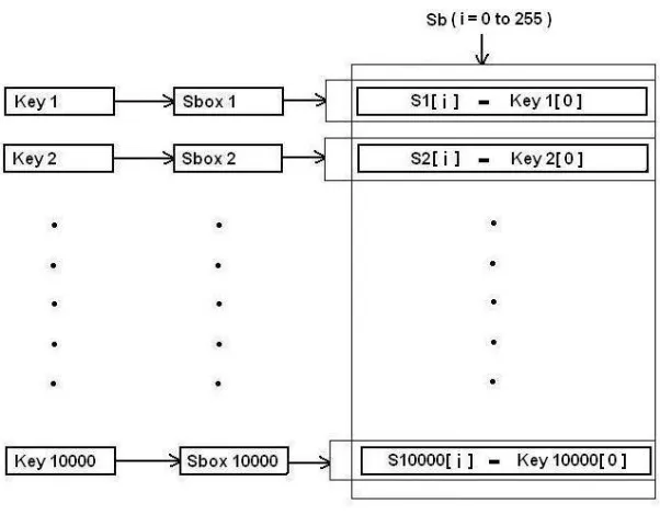 Figure 4: Analysis 4