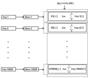 Figure 5: Analysis 5