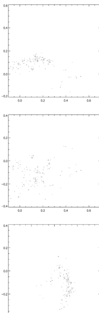 Figure 7. 200 reconstructions of the third synthetic stream with no regular-that here the scale is larger covering most of the primary Roche lobe