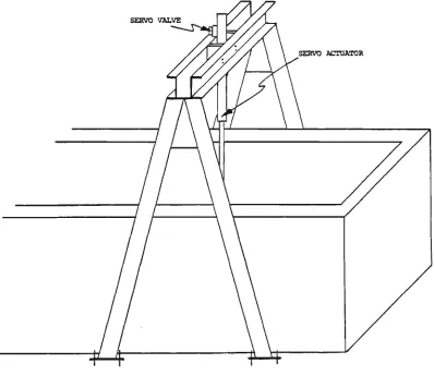 Figure 4.7. Wave generator arrangement 