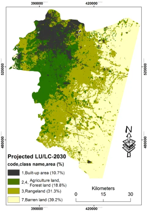 Table 8. Predicted areas of LULC for 2030 in the study area.                                                       